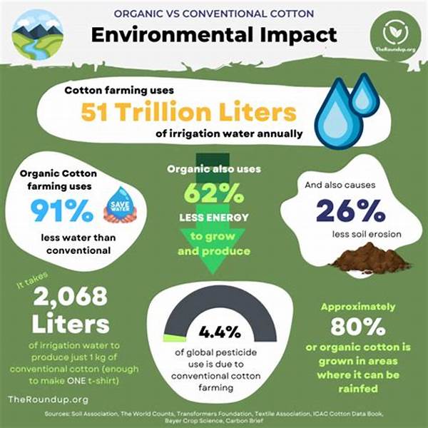 Environmental Impact Of Organic Methods