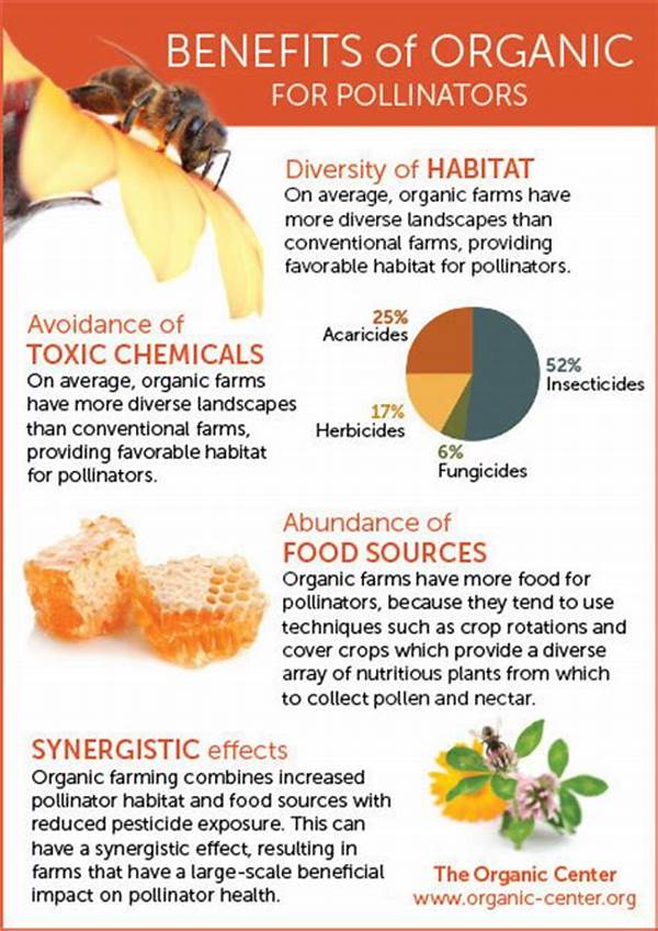 Promoting Pollinator Health With Organic Methods