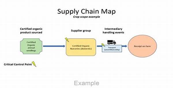 Organic Seed Supplier Networks