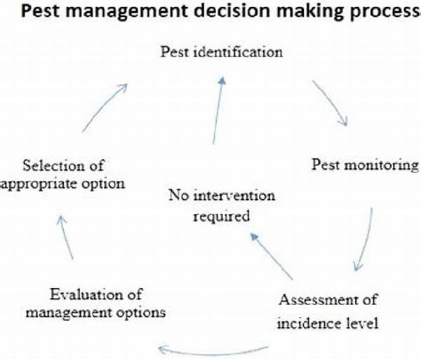 Pest Management Decision-making Processes
