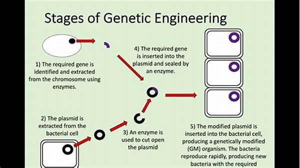 Behavioral Changes Through Genetic Engineering