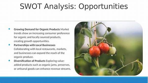 Financial Assessment Of Organic Farming