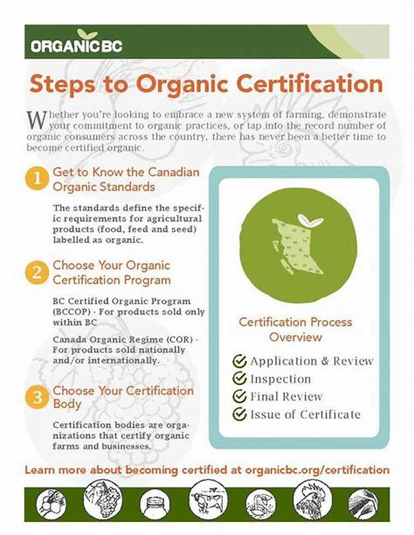 Organic Certification Qualifying Steps Guide