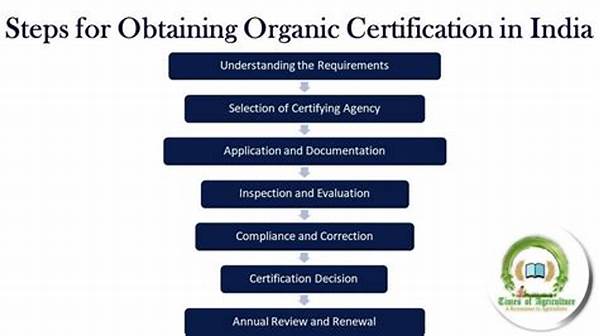 Criteria For Obtaining Organic Certification