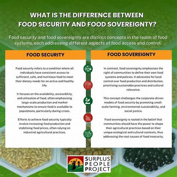 Food Sovereignty And Security Efforts