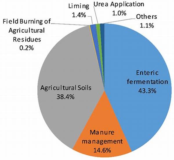 Labor Efficiency In Organic Farm Operations