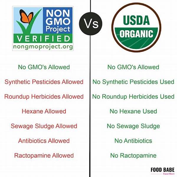 Non-gmo Organic Food Lifestyle