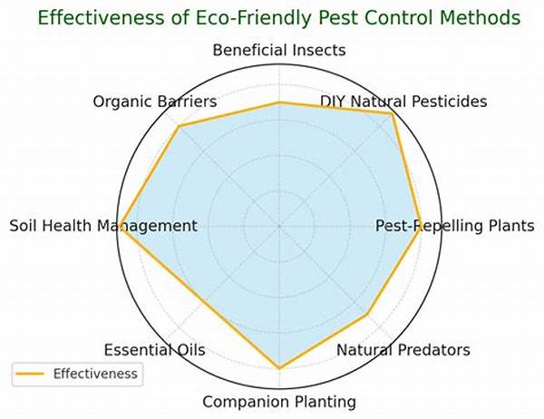 Organic Pest Control Effectiveness