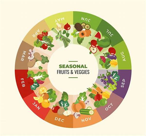 Seasonality And Local Food Availability