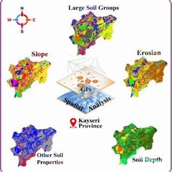 Spatial Analysis Of Soil Properties