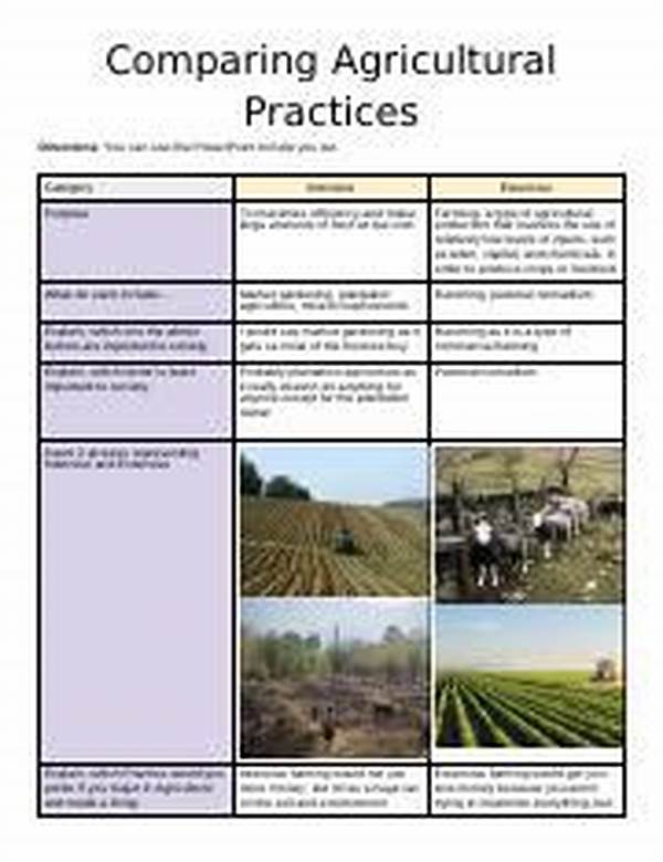 Comparing Agricultural Additives Efficiency