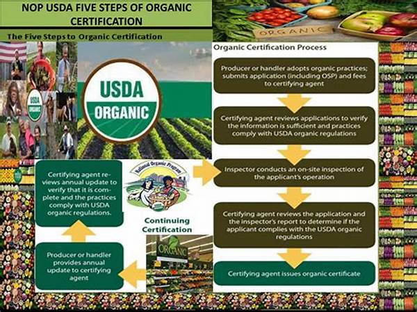 Steps To Retain Organic Certification