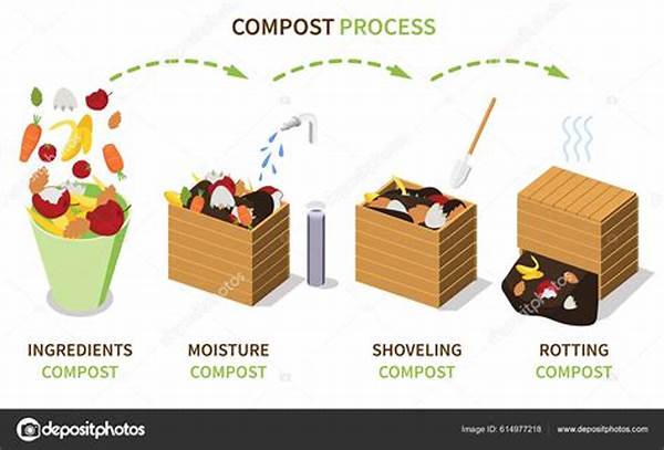 Correcting Slow Compost Decomposition Process