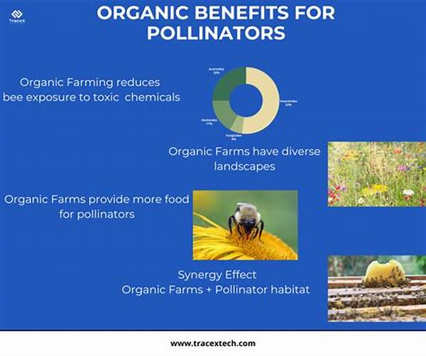 Impact Of Organic Agriculture On Health
