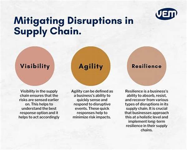 Mitigating Supply Chain Disruptions