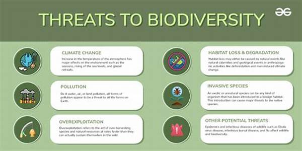 Threats To Soil Biological Diversity