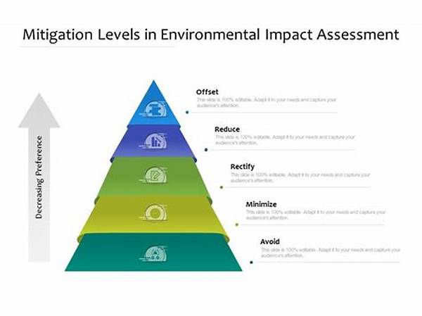 Environmental Impact Mitigation Measures