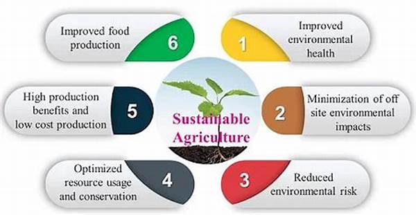 Environmental Policy For Sustainable Agriculture