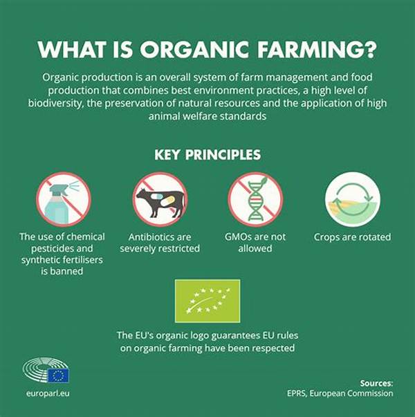 Standards And Regulations For Organic Farm Approval
