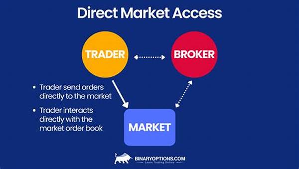 Direct Farmer Market Access