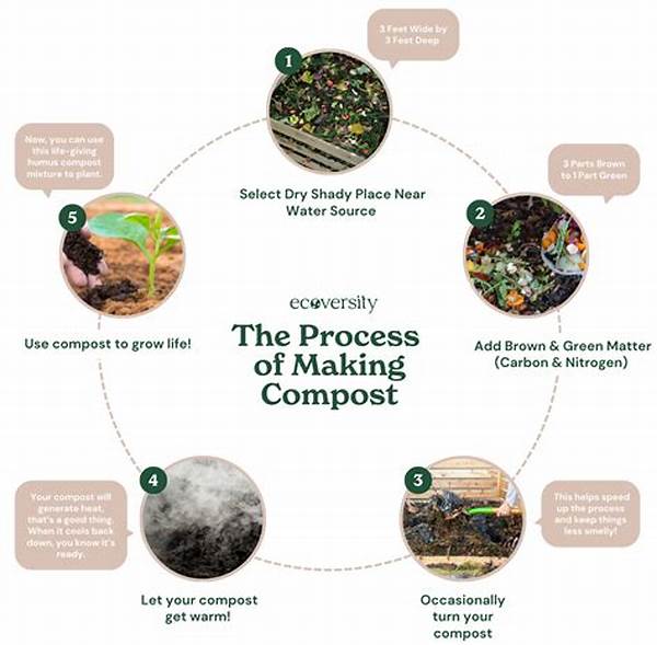 Biodynamic Composting Process Advantages