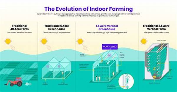 Eco-friendly Farming Business Strategies