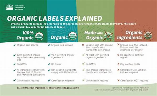 Organic Labeling And Packaging Regulations