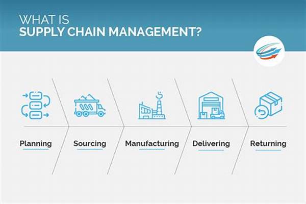 Farm-fresh Supply Chain Management