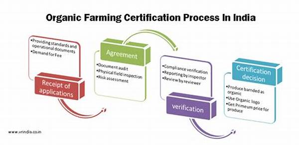 Organic Farming Certification Process
