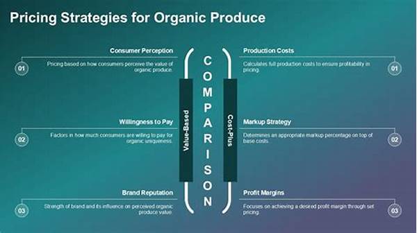 Pricing Strategies For Organic Produce